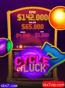 CycleofLuck: Mergulhe no Fascinante Mundo do Jogo de Azar